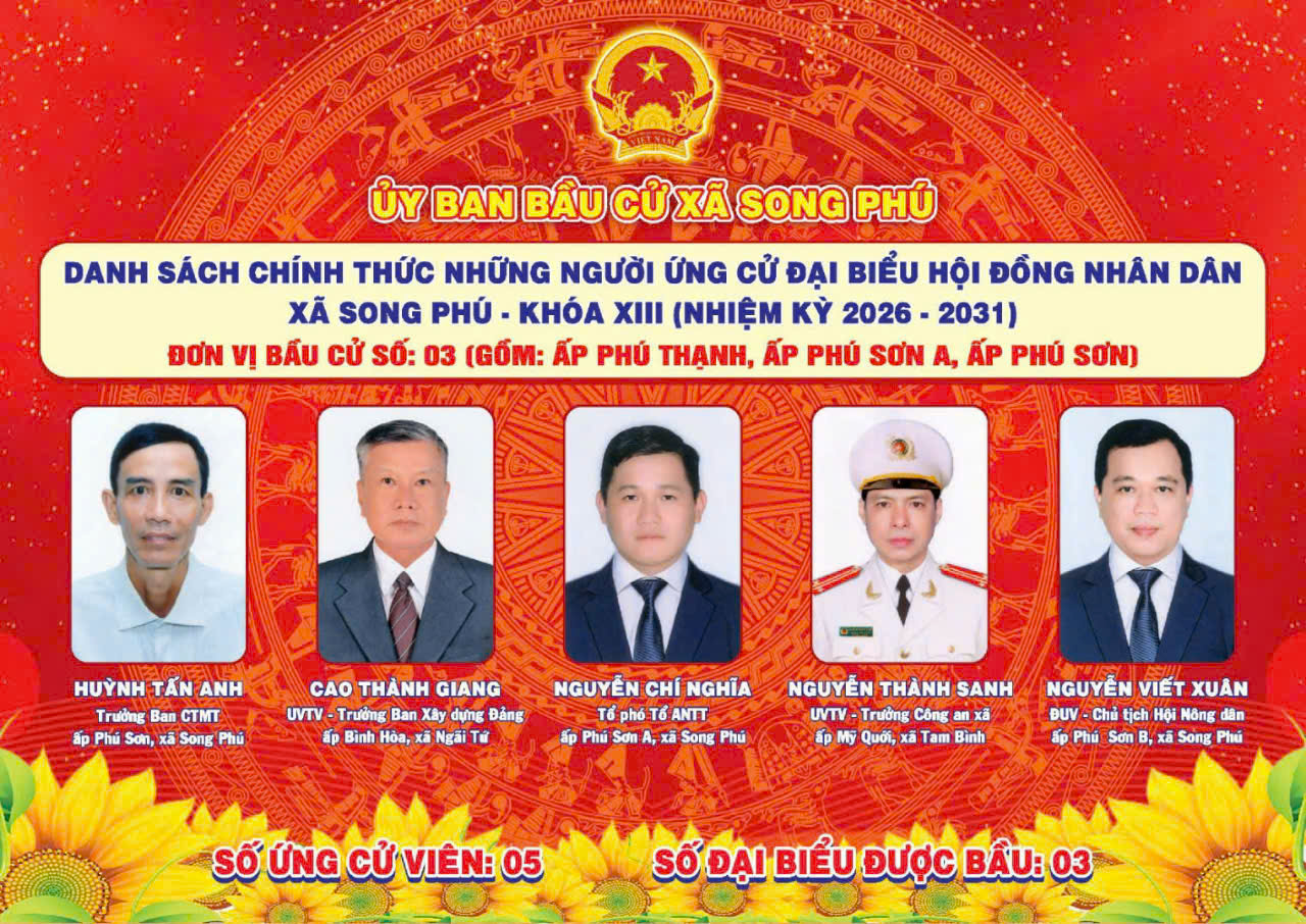 Tiểu sử tóm tắt những người ứng cử ở Đơn vị bầu cử số 3