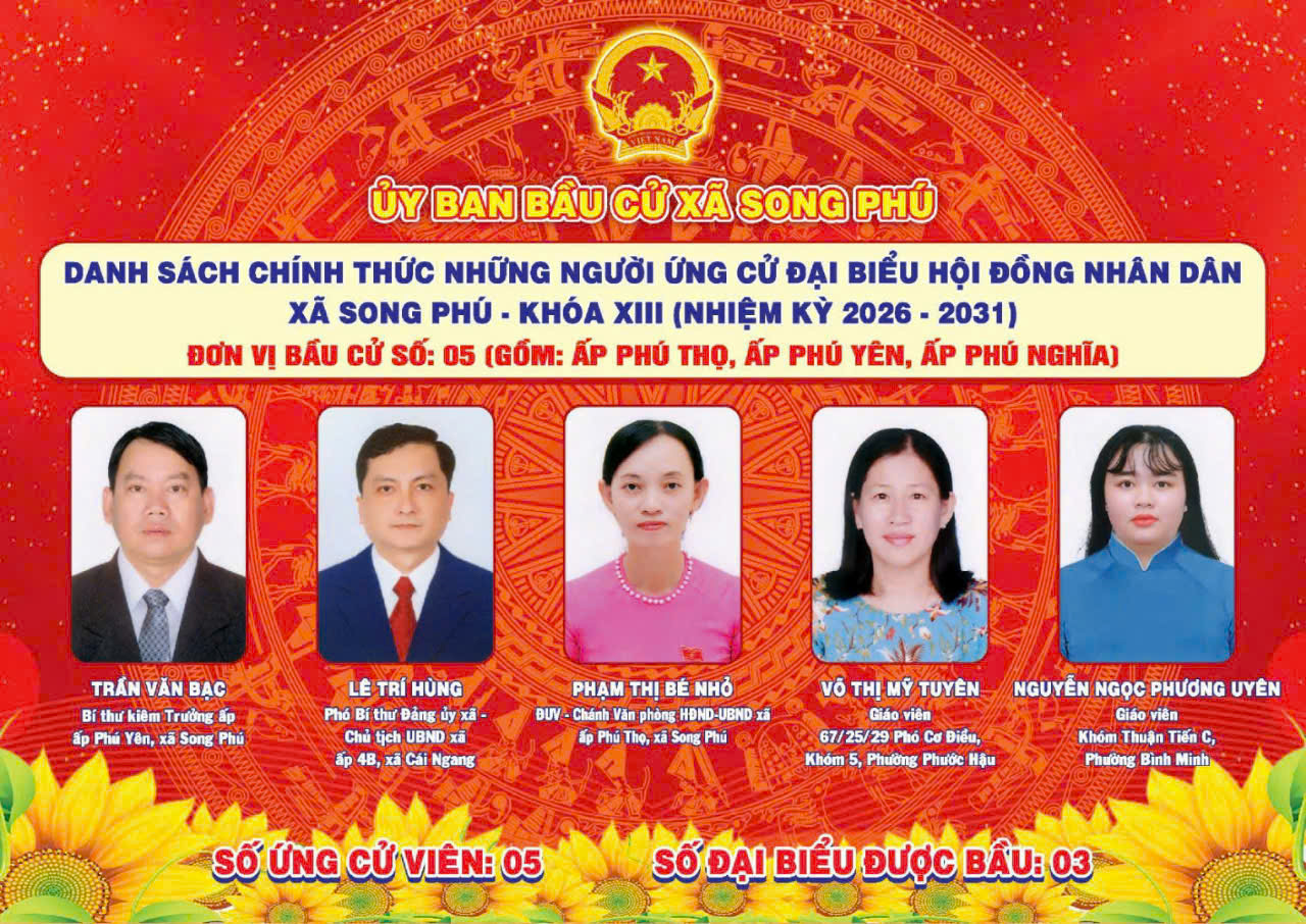 Tiểu sử tóm tắt những người ứng cử ở Đơn vị bầu cử số 5