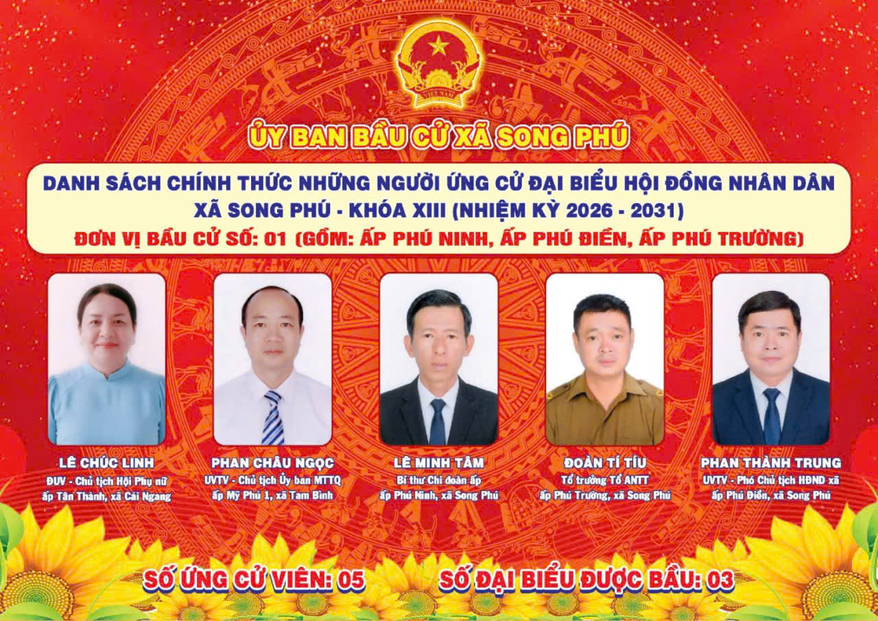 Tiểu sử tóm tắt những người ứng cử ở Đơn vị bầu cử số 1