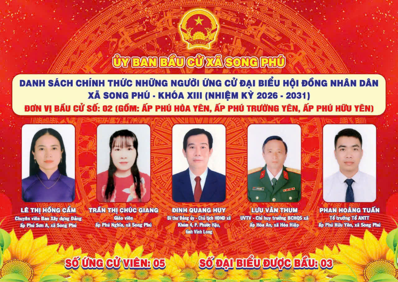 Tiểu sử tóm tắt những người ứng cử ở Đơn vị bầu cử số 2