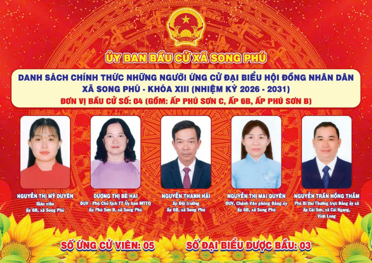 Tiểu sử tóm tắt những người ứng cử ở Đơn vị bầu cử số 4