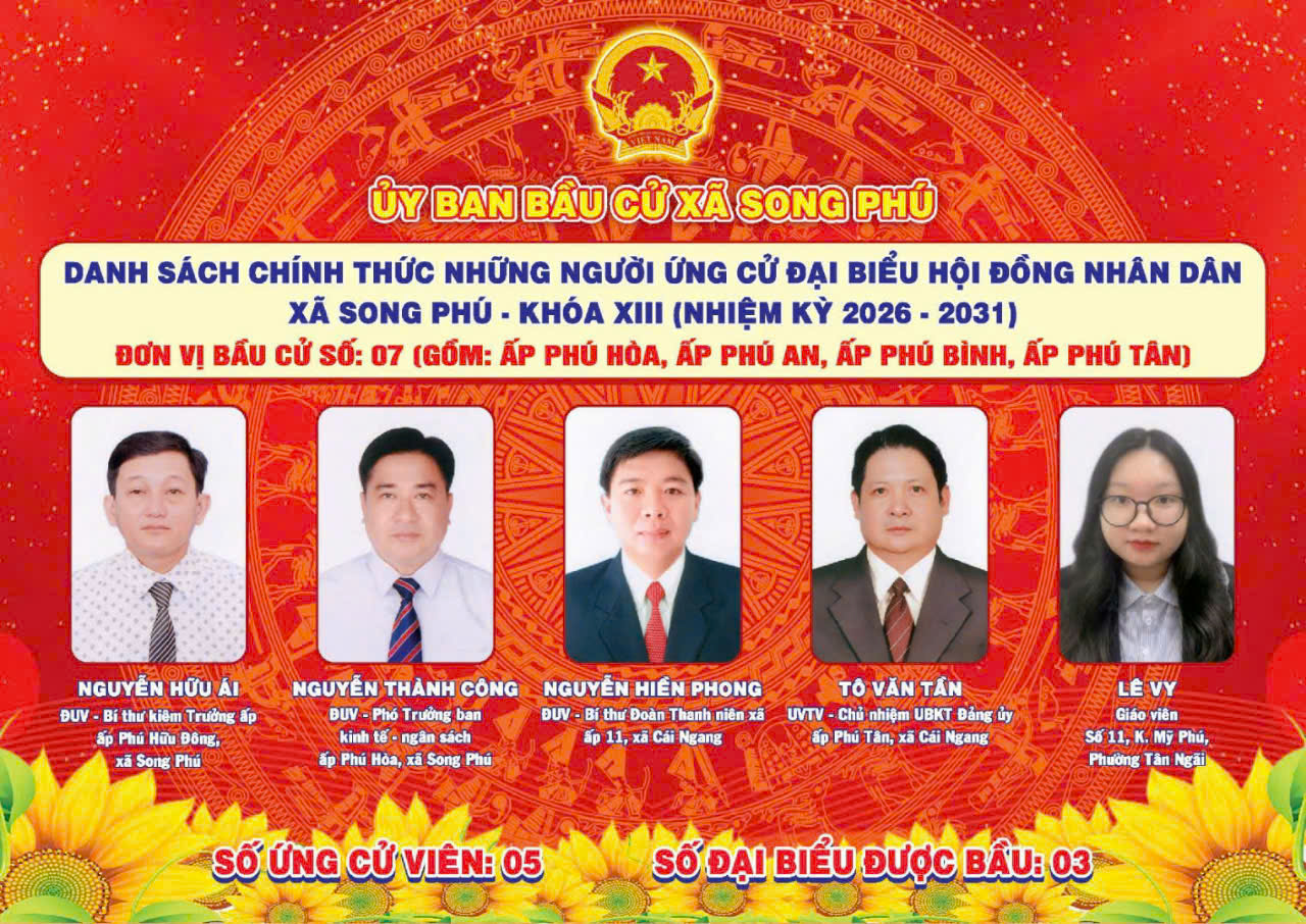 Tiểu sử tóm tắt những người ứng cử ở Đơn vị bầu cử số 7