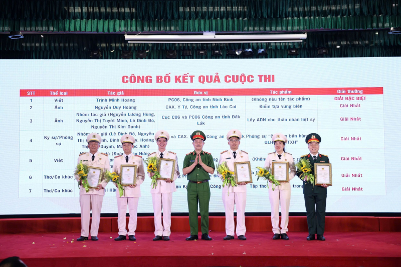 Cán bộ Công an xã Song Phú đạt giải cao tại Cuộc thi 80 năm truyền thống lực lượng Cảnh sát Quản lý hành chính về trật tự xã hội